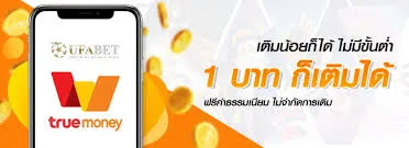 UFABET คาสิโนออนไลน์ ฝาก-ถอนทรูวอเลท โบนัสแตกง่าย